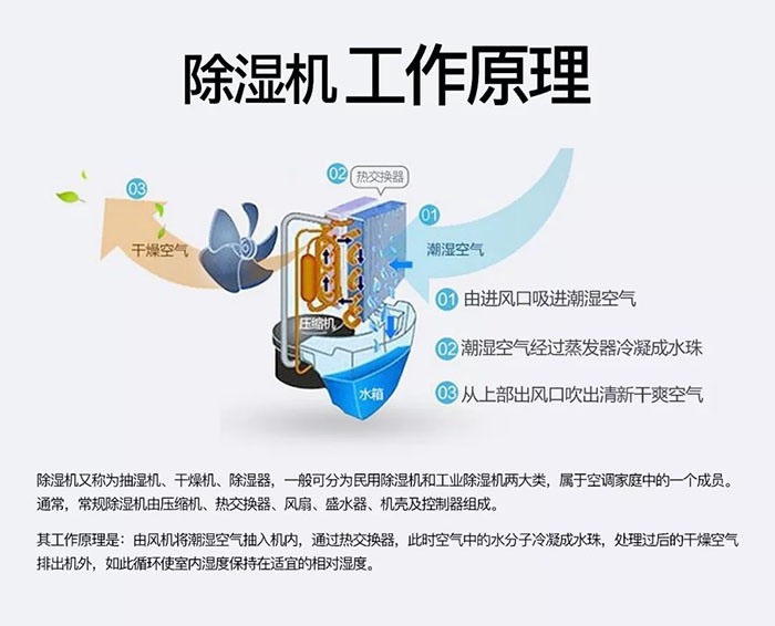 【純凈型加濕器的危害】純凈型加濕器好不好 純凈型加濕器優缺點