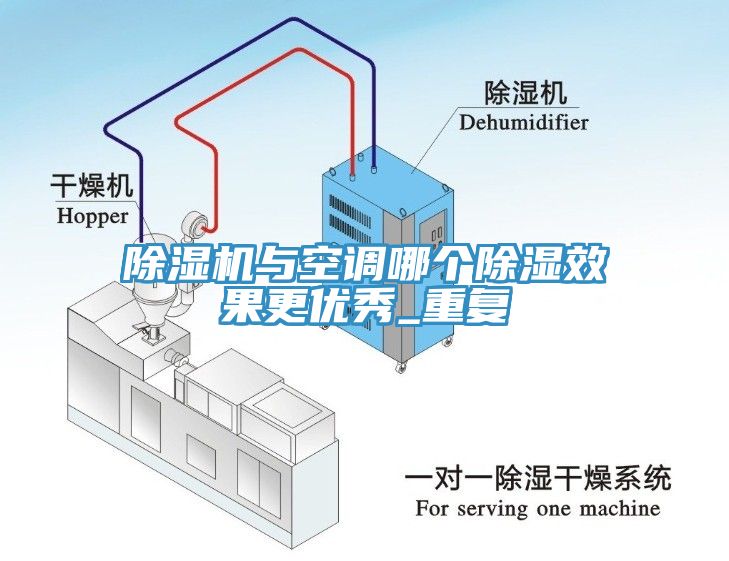 除濕機(jī)與空調(diào)哪個(gè)除濕效果更優(yōu)秀_重復(fù)