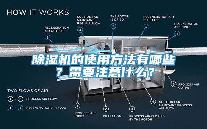 除濕機的使用方法有哪些？需要注意什么？