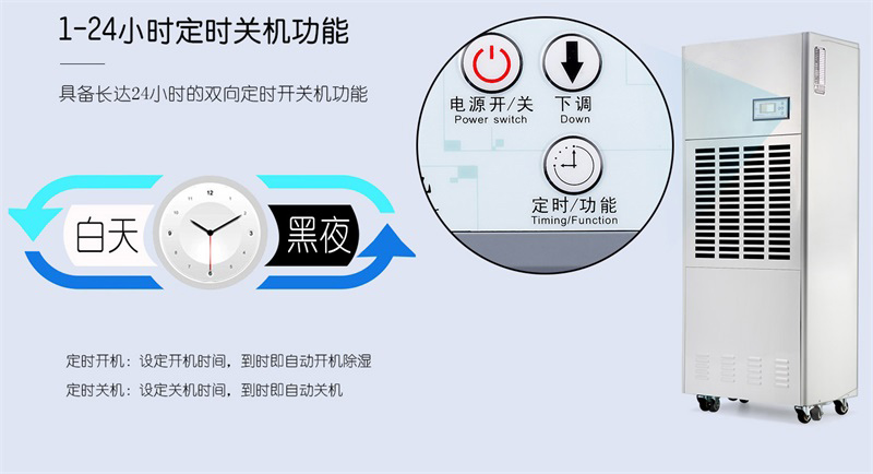 工業除濕機7